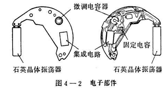 DW手表走快了怎么回事_dw石英手表走快了怎么办(图2) DW手表走快了怎么回事_dw石英手表走快了怎么办(图2)