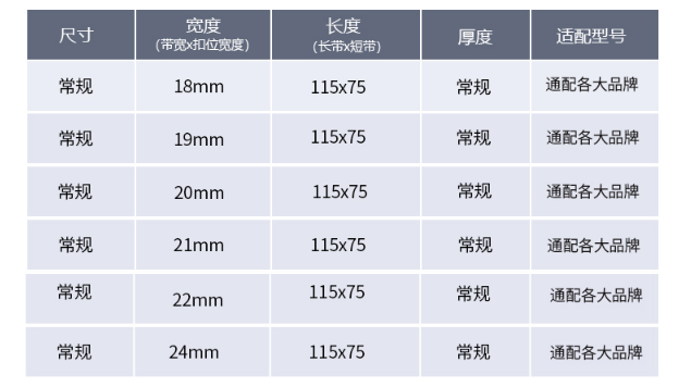 卡西欧手表换表带要多少钱?什么类型的表带合适(图2) 卡西欧手表换表带要多少钱?什么类型的表带合适(图2)