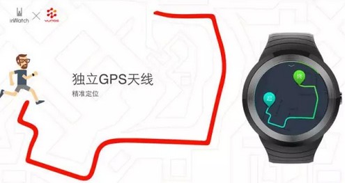 inWatch发布搭载阿里YunOS系统手表(图8) inWatch发布搭载阿里YunOS系统手表(图8)