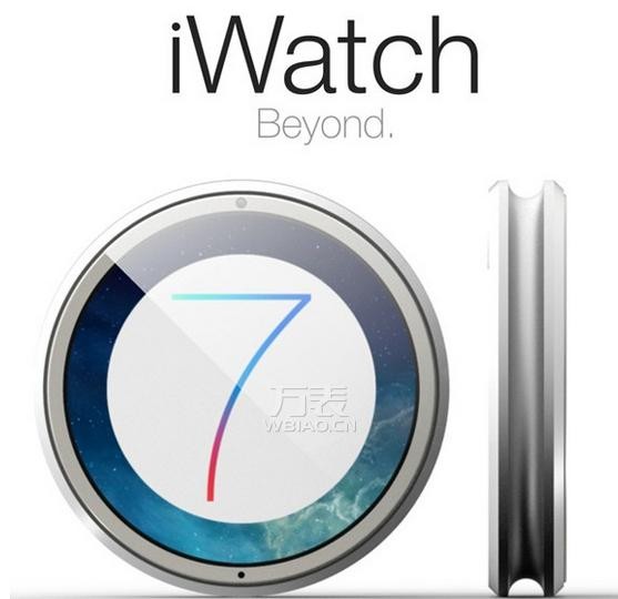 iwatch手表价格多少?购买iwatch手表攻略(图3) iwatch手表价格多少?购买iwatch手表攻略(图3)