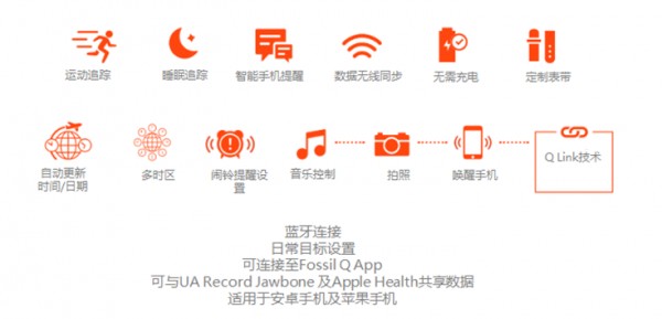 【图】Fossil Q智能复合腕表,有了它生活更便捷(图3) 【图】Fossil Q智能复合腕表,有了它生活更便捷(图3)