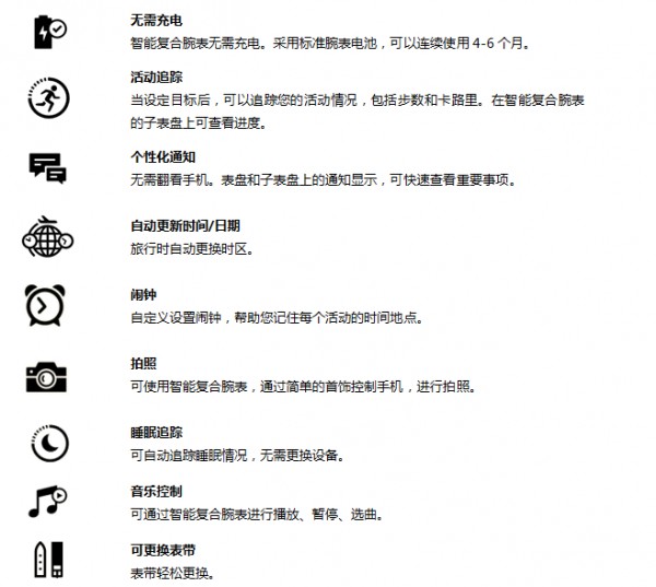 【图】Fossil Q智能复合腕表,有了它生活更便捷(图8) 【图】Fossil Q智能复合腕表,有了它生活更便捷(图8)