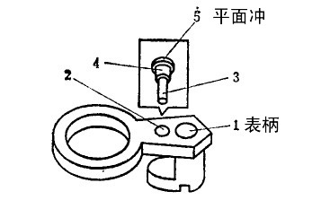 如何拆手表带？表带拆解，我有小助手(图2)