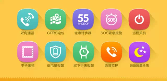 芯果儿童智能定位手表使用方法及步骤(图5)