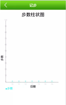 芯果儿童智能定位手表使用方法及步骤(图22)