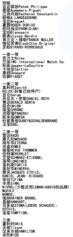 杭州欧米茄手表售后维修 手表品牌排名(图5) 杭州欧米茄手表售后维修 手表品牌排名(图5)