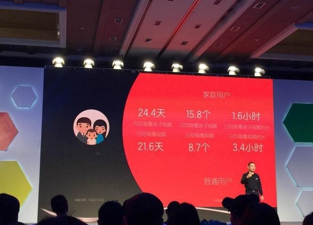 4G全网通智能儿童手表乐视Kido Watch在京发布(图6)