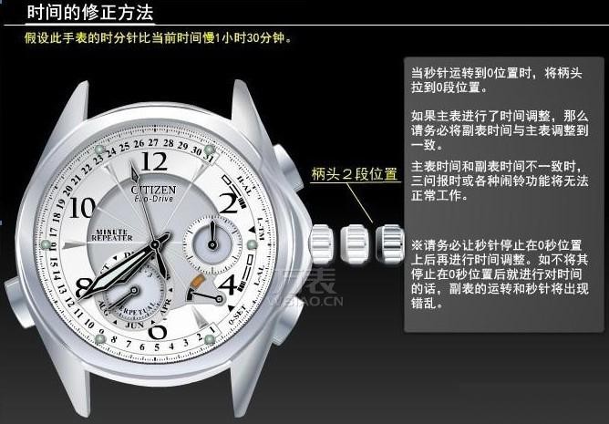 西铁城机械表怎样调日期?西铁城调日期详细图解【多图】(图3)