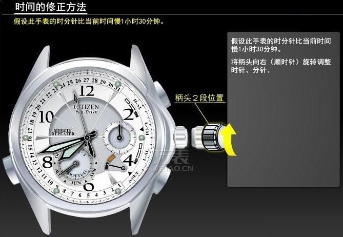 西铁城机械表怎样调日期?西铁城调日期详细图解【多图】(图4)