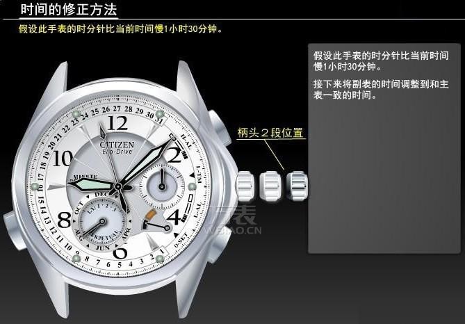 西铁城机械表怎样调日期?西铁城调日期详细图解【多图】(图5)