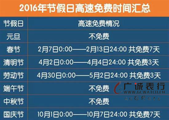 【广诚表行】2016年春运注意事项!(图2) 【广诚表行】2016年春运注意事项!(图2)
