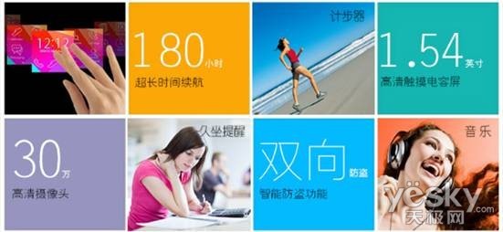 普耐尔W2色彩搭配全新的灵感，几种热情活力适合夏天的感觉(图9)