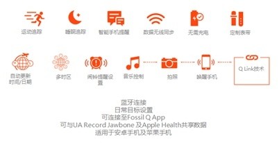 Fossil Q智能复合腕表：Q Nate和Q Tailor抢先面世(图3)