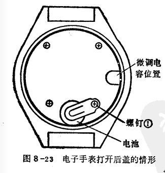 怎样减少石英表误差？有效提高手表走时精度？(图1)