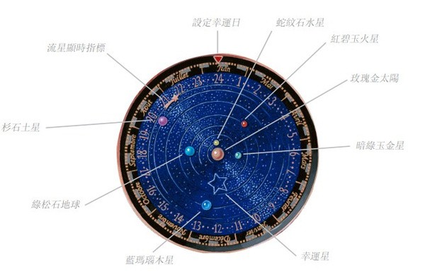 《星际3》定档9月2日在中国大陆上映，开启“星际迷航”表(图7)