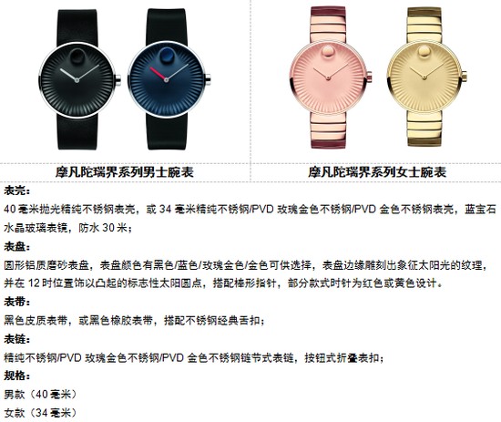 摩凡陀MOVADO携手著名影星杨烁、乐基儿 举行全新瑞界发布会(图12)