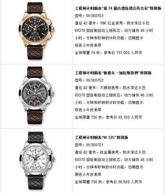 【图】IWC万国表工程师系列2016年特别版来到中国(图9)