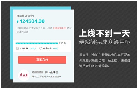 周大生推出首款儿童智能珠宝 销售额颇为令人满意(图6) 周大生推出首款儿童智能珠宝 销售额颇为令人满意(图6)