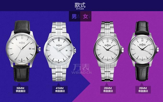 手表的戴法讲究是什么?何为手表的正确戴法?(图3)