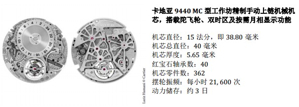 Rotonde de Cartier“地球与月亮”陀飞轮双时区月相腕表 极具复杂功能(图6)
