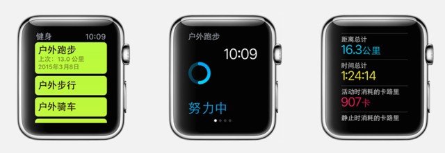 橙意家人表示 智能穿戴与医疗并不遥远(图2)