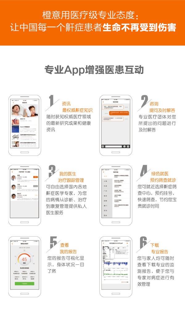 橙意家人表示 智能穿戴与医疗并不遥远(图12)