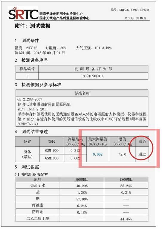 经测试低于国家儿童手表辐射值!360儿童手表3放心用!(图1) 经测试低于国家儿童手表辐射值!360儿童手表3放心用!(图1)