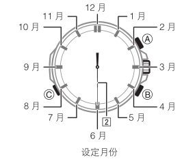 卡西欧手表5239说明书(精简版)——调校一篇通(图11) 卡西欧手表5239说明书(精简版)——调校一篇通(图11)