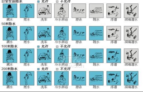 天梭力洛克保养篇,从四大方面剖析手表保养(图1) 天梭力洛克保养篇,从四大方面剖析手表保养(图1)