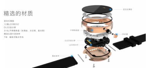 蓝宝石镜面 新款IDO ONE智能手表遭疯抢(图4)