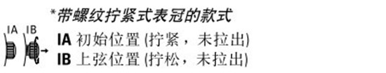 旅游顾问适合什么手表?美度舵手系列腕表衬托其优雅魅力(图14)