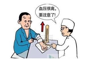 盘点降压手表的工作原理、保健功效及佩戴方式(图3)