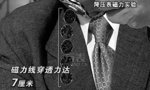盘点降压手表的工作原理、保健功效及佩戴方式(图4)