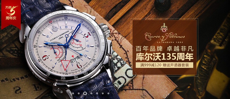 万表网5周年庆：带你走进库尔沃的手表世界(图2)