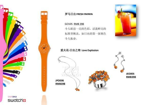 戴在手腕上的时装——swatch手表的说明书(图5)