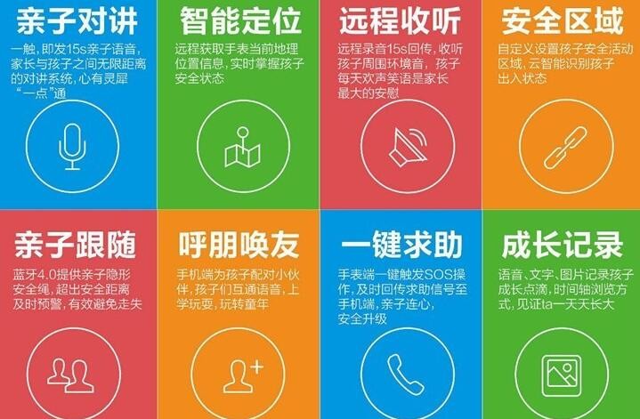 聊聊购买儿童手表时需要注意些什么问题(图5)
