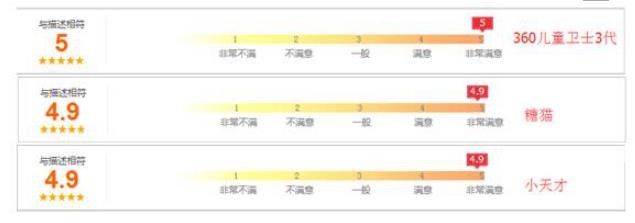360儿童手表：双十一大降价大抢购(图4)