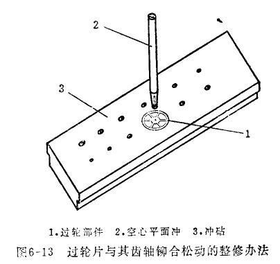 手表走针机构故障如何维修?有哪些是特别要注意的呢?(图1) 手表走针机构故障如何维修?有哪些是特别要注意的呢?(图1)