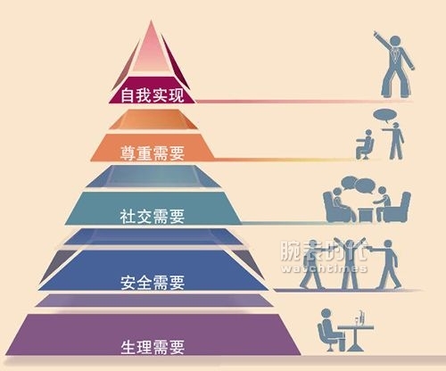精工Think the Earth WN-1 ，启迪人类的智慧！(图1)