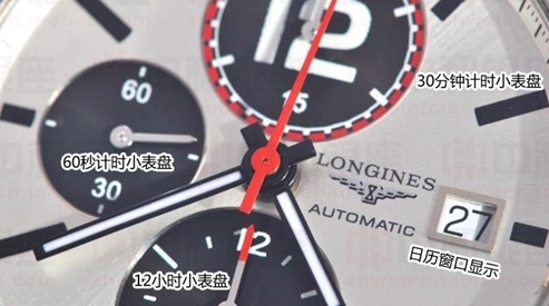 浪琴六针手表:浪琴手表六针的含义及调校说明(图1) 浪琴六针手表:浪琴手表六针的含义及调校说明(图1)