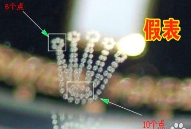 怎么查劳力士真假?六个方面辨别劳力士Rolex真伪(图5) 怎么查劳力士真假?六个方面辨别劳力士Rolex真伪(图5)