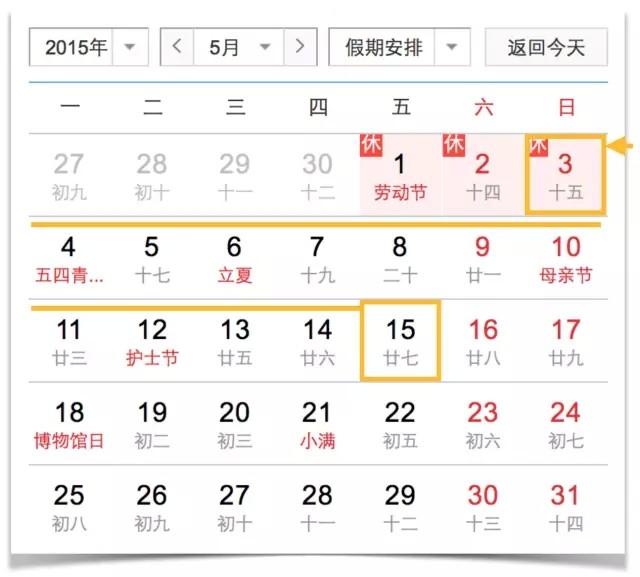 最简便的调校月相功能的方法，仅需三步(图5)