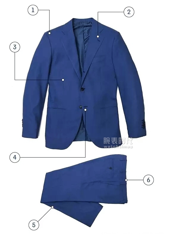 现代男性着装“三大件”(图10)