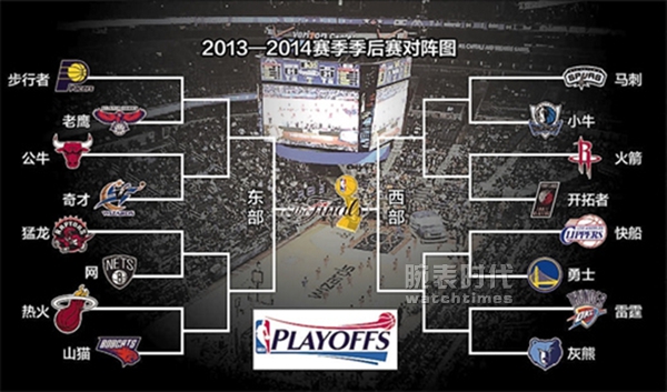 看球赏表两不误，看NBA季后赛戴什么手表(图1)