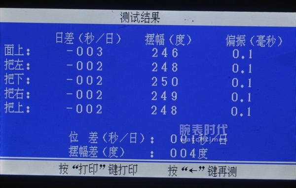 万宝龙时光行者，是否惊艳了时光？(图8)