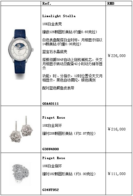 伯爵带来全新Limelight Stella系列 明星嘉玲分享腕表配搭心得(图6)